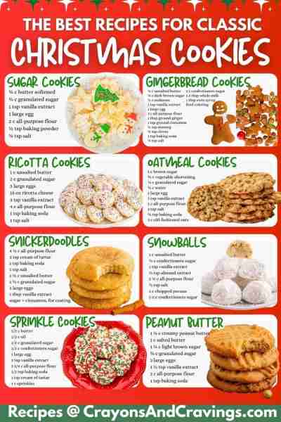 Planning your holiday baking? 🍪 🎄 You can’t go wrong with these tried-and-true Christmas cookie re...