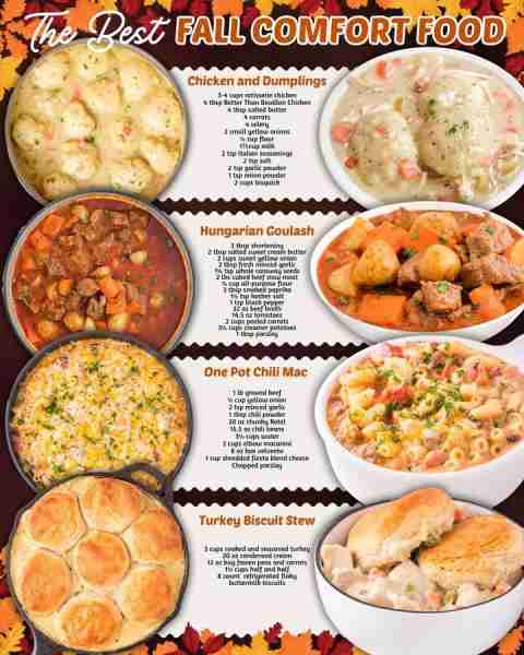 FALL COMFORT FOOD 🍁 CHICKEN AND DUMPLINGS: 3-4 cups rotisserie chicken 4 tbsp Better Than Bouillon...