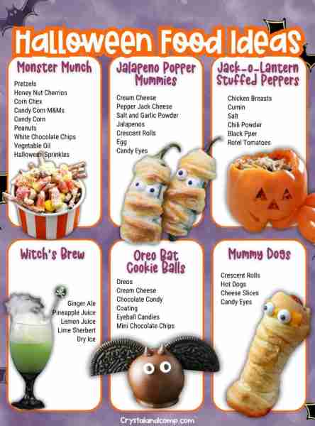 🧡 Tons of Halloween Food Ideas! So many super fun and spooky ideas! RECIPES IN THE COMMENTS