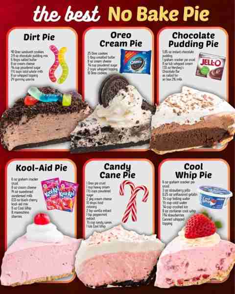 EASY NO BAKE PIE! OREO CREAM PIE: 25 Oreo cookies 5 tbsp unsalted butter 8 oz cream cheese ¾ cup pow...