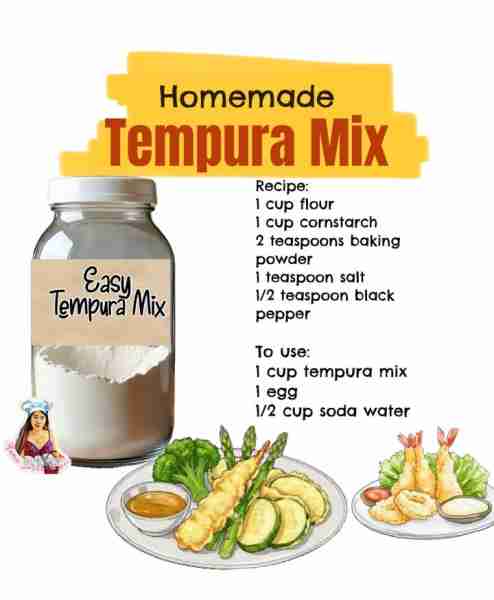 Updated Recipe: Using soda water! Recipe: 1 cup flour 1 cup cornstarch 2 teaspoons baking powder 1 t...