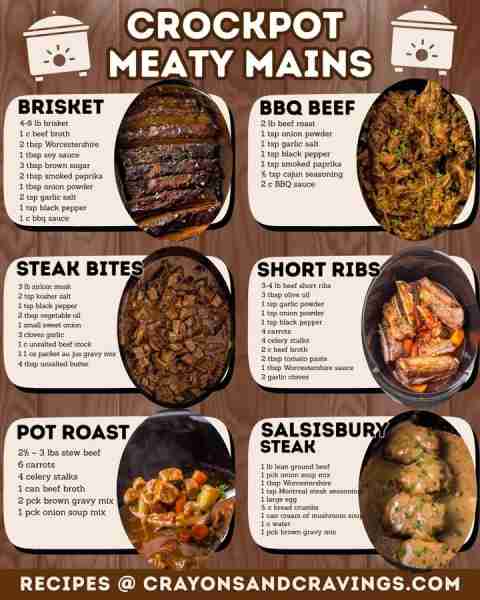 Short ribs, steak bites, brisket, and more... these hearty crockpot dinners are packed with flavor &...
