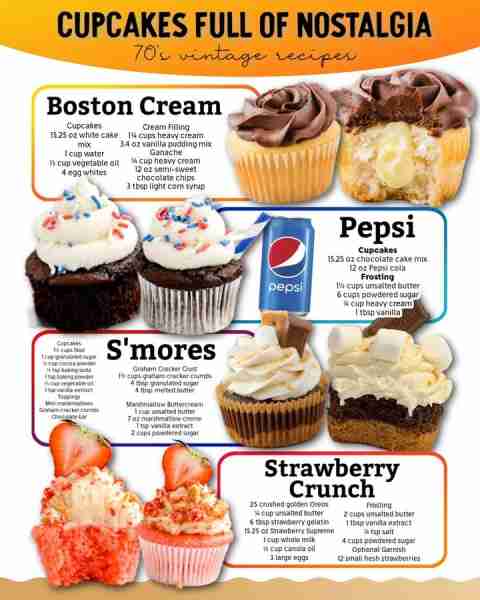Retro, nostalgic, and oh-so delicious! These childhood classic cupcakes are straight from the ’70s!...