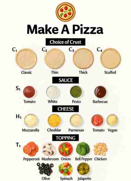 Classic Crust 🍕 Classic crust is the traditional pizza base—soft inside with a light crunch outside...