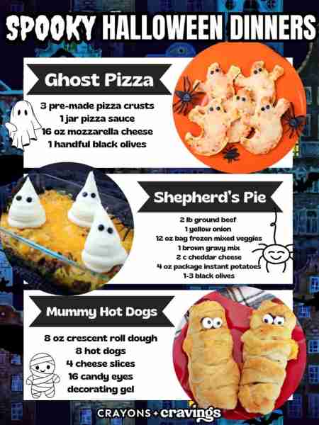 Halloween dinner ideas the whole family will love! 🎃👻🌭 👻 GHOST PIZZA 3 pre-made pizza crusts 1 j...