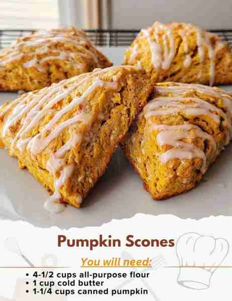 Pumpkin Scones Ingredients: - 4-1/2 cups all-purpose flour - 1/2 cup packed brown sugar - 4 teaspoon...