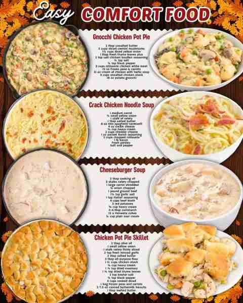 EASY COMFORT FOOD FOR FALL! GNOCCHI CHICKEN POT PIE: 2 tbsp unsalted butter 2 cups sliced cremini mu...
