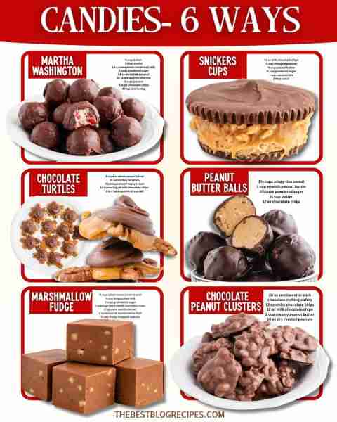 Holiday Candy = Sweet Bites Everyone Loves 🍬🎁 1️⃣ MARTHA WASHINGTON 1 cup butter 1 tbsp vanilla 14...