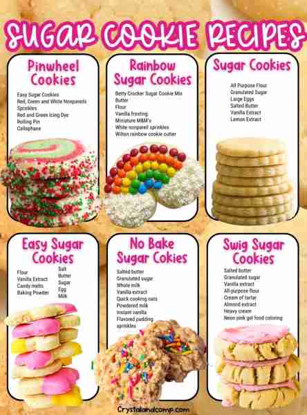 🥳 SUGAR COOKIE RECIPES These birthday sugar cookies look amazing! RECIPE LIST IN COMMENTS