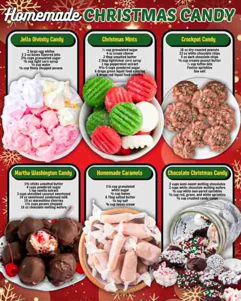 EASY & FESTIVE CHRISTMAS CANDY! JELLO DIVINITY CANDY: 2 large egg whites 3 3-oz boxes flavored jello...