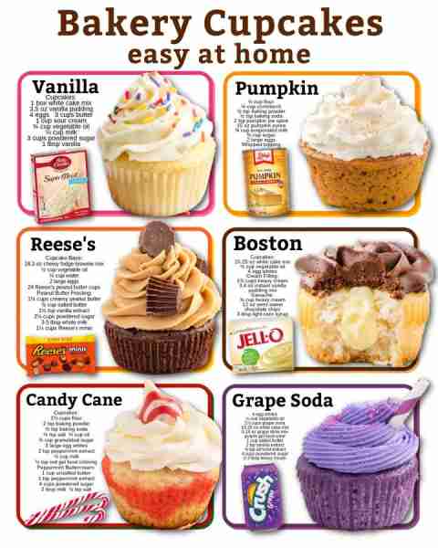 Skip the bakery line → make fluffy, frosted cupcakes right in your kitchen! 🏠💗 INGREDIENTS Vanilla...