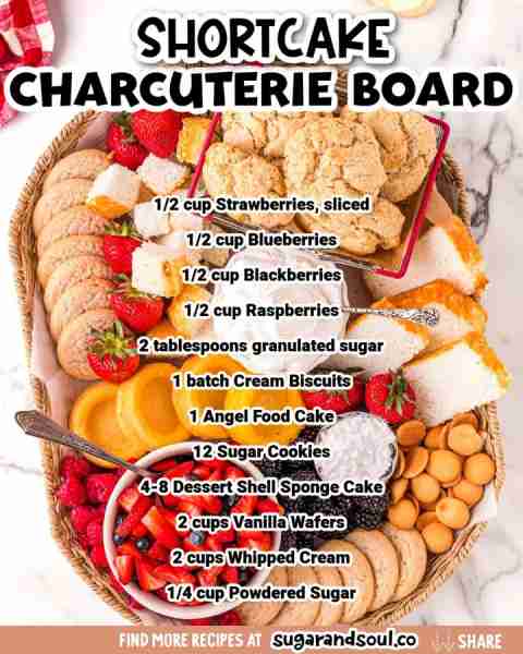 https://www.sugarandsoul.co/shortcake-charcuterie-board/ 🍓🍪 From angel food cake to sweet cream bi...