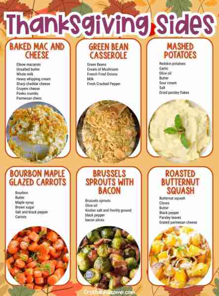 🧡 THANKSGIVING SIDES RECIPES So many yummy ideas!! GET THE LIST IN THE COMMENTS