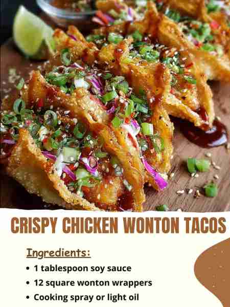 Crispy Chicken Wonton Tacos Ingredients: 1 tablespoon soy sauce 12 square wonton wrappers Cooking sp...