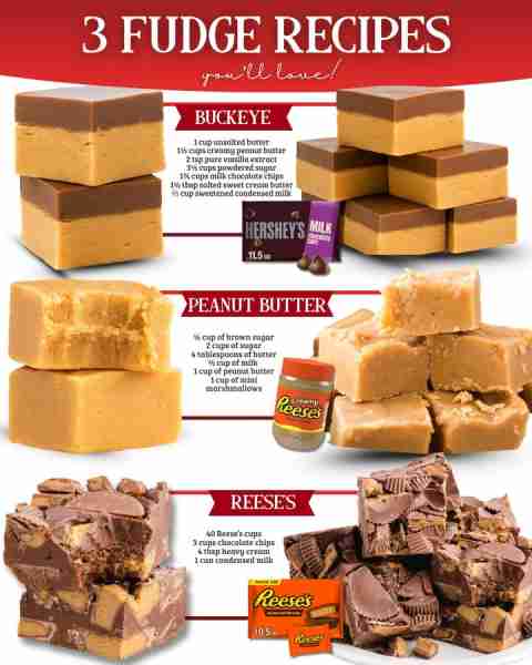 Easy, Sweet, and Totally Addictive: 3 Must-Try Fudge Recipes! 1️⃣ BUCKEYE FUDGE Peanut Butter Layer:...