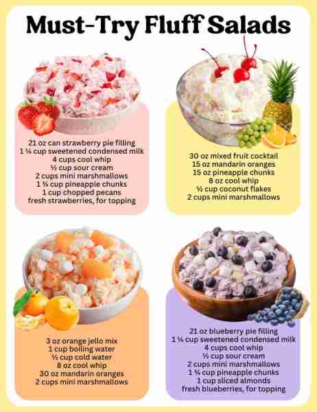 4 MUST-TRY FLUFF SALADS STRAWBERRY FLUFF, recipe created by Crayons & Cravings 21 oz can strawberry...