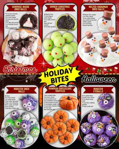 OREO BALLS FOR THE HOLIDAYS! SURPRISE INSIDE OREO BALLS: 14.3 oz Oreo chocolate sandwich cookies 8 o...