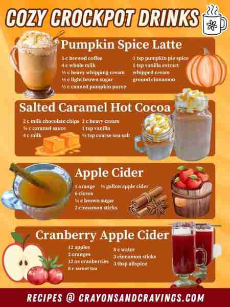 Happy first day of Fall! Why not celebrate with one of these cozy crockpot drinks? ☕️🍂 🧡 PUMPKIN...