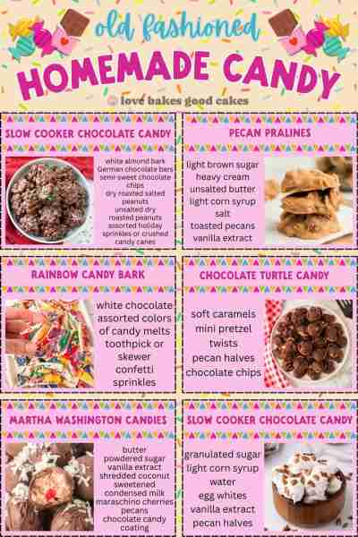 🍬 OLD FASHIONED HOMEMADE CANDY 🍬 Bring back sweet memories with these timeless treats! From creamy...