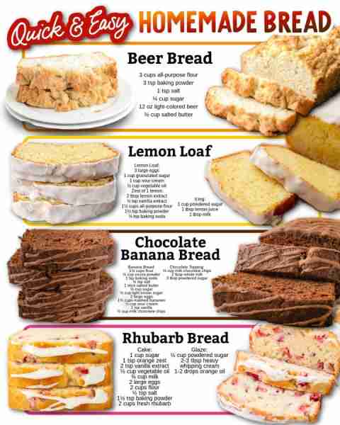 Skip the store-bought—these Homemade Bread are quick, simple, and oh so good. 😍 Ingredients 🍞 Beer...