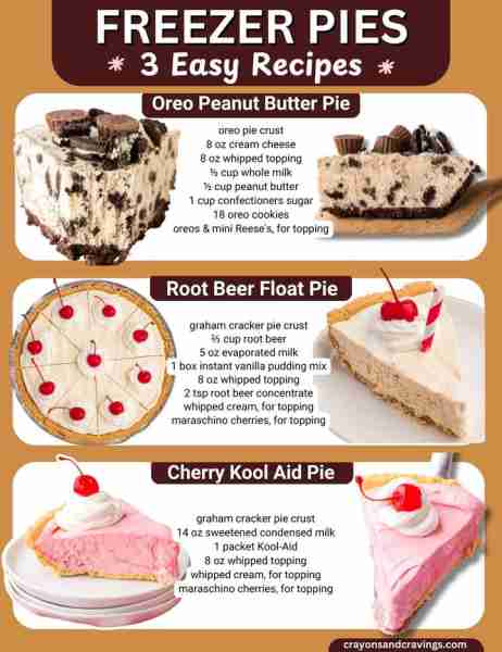 FREEZER PIES! 🍫 OREO PEANUT BUTTER PIE oreo pie crust 8 oz cream cheese 8 oz whipped topping ½ cup...