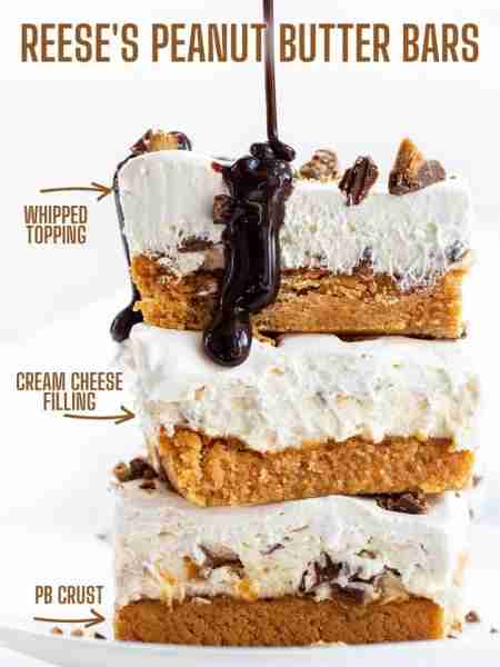 6 ingredients in this entire recipe and it's from scratch!! A layer of peanut butter cookie, Reese's...