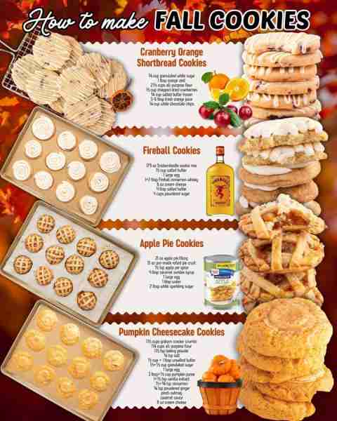 THE BEST FALL COOKIES: CRANBERRY ORANGE SHORTBREAD COOKIES: ¾ cup granulated white sugar 1 tbsp oran...