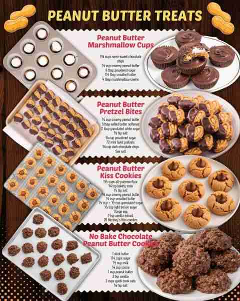 EASY PEANUT BUTTER TREATS! PEANUT BUTTER MARSMALLOW CUPS: 1¾ cups semi-sweet chocolate chips ½ cup c...
