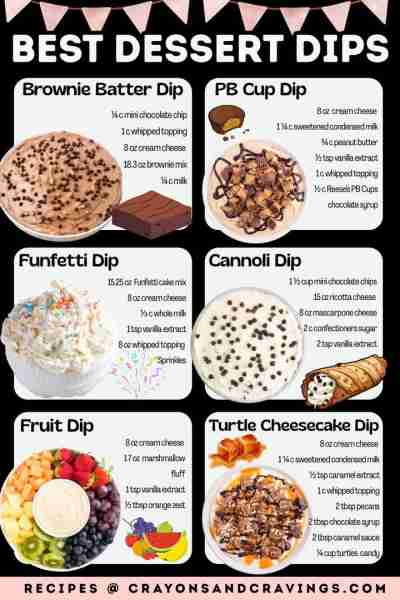 The BEST Dessert Dips! Just grab a graham cracker, pretzel, or spoon—no judgment here! 🍫 BROWNIE BA...
