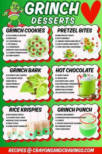 Even the Grinch couldn’t resist these sweet treats! ❤️ GRINCH COOKIES 15.25 oz vanilla cake mix 2 l...