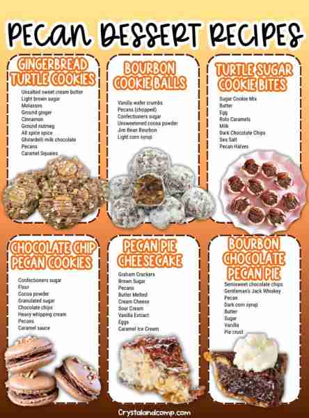 ⭐ YUMMY PECAN DESSERTS There are so many ways to elevate this classic! GET THE LIST IN THE COMMENTS