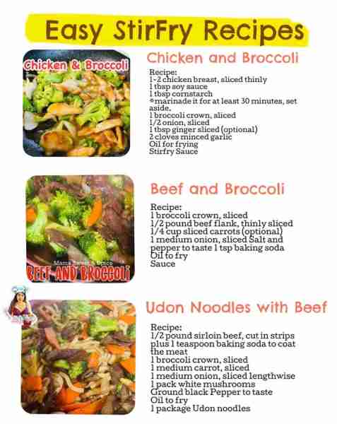 Delicious Stirfry Recipes! —— Chicken and broccoli stirfry Recipe: 1-2 chicken breast, sliced thinl...
