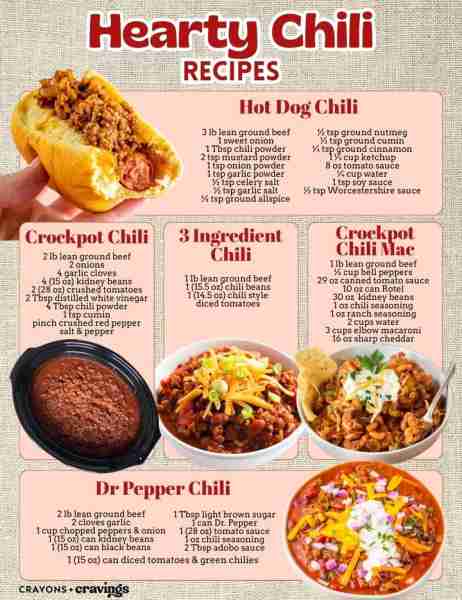 Craving something warm, hearty, and full of flavor? These hearty chili recipes are exactly what you...