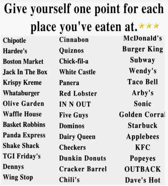 🙋‍♀️🍔🍟🥤