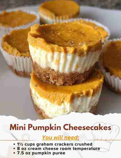 Mini Pumpkin Cheesecakes Ingredients: For The Crust - 1½ cups graham crackers crushed - 2½ tbsp suga...