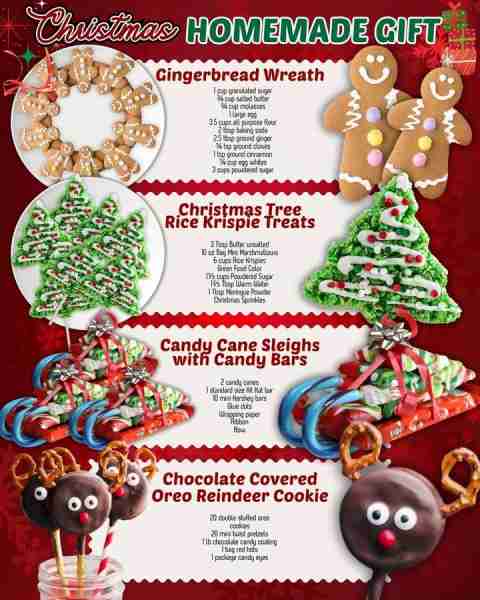 CRISTMAS HOMEMADE GIFT! GINGERBREAD WREATH: 1 cup granulated sugar ¾ cup salted butter ¾ cup molasse...
