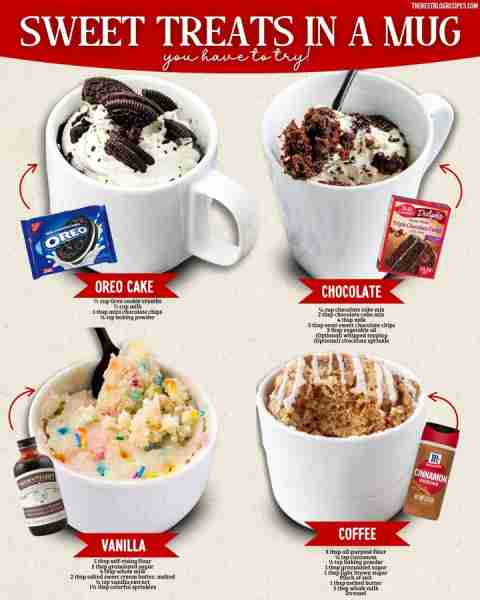 Quick, Cozy, and Totally Crave-Worthy Mug Cakes ☕🍫🍪 🍪 Oreo Mug Cake ⅔ cup Oreo cookie crumbs (8...