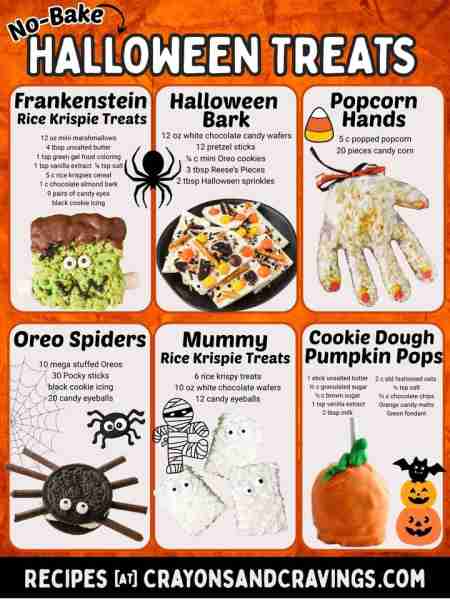 Easy, spooky, and sweet—these no-bake treats are perfect for Halloween parties! Recipes 👇