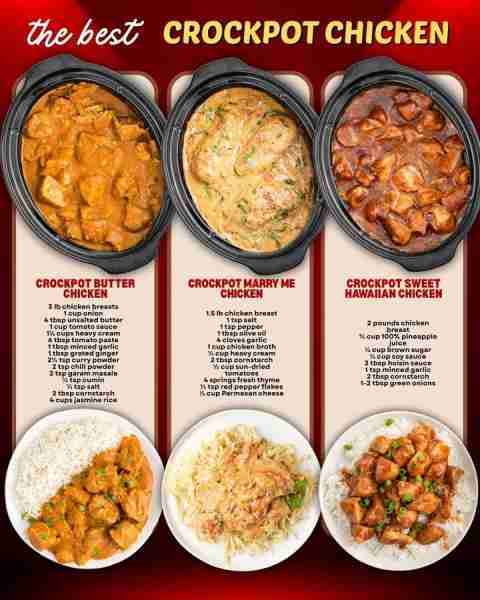 EASY CROCKPOT CHICKEN RECIPES! CROCKPOT BUTTER CHICKEN: 3 lb chicken breasts 1 cup onion 4 tbsp unsa...