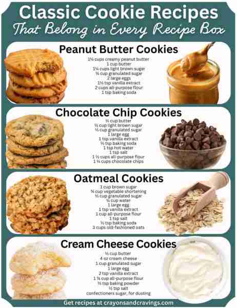 You can never go wrong with these classic cookies 🍪 Full recipes 👇