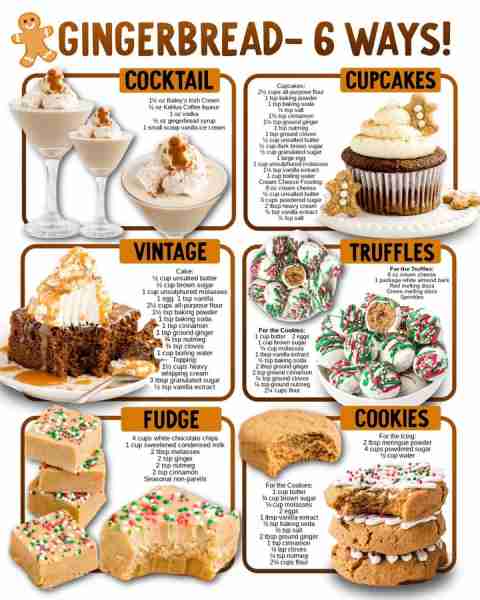 One spice, endless holiday joy → Gingerbread done 6 different ways! ❤️ Ingredients 🤎 Cocktail 1 ½ o...