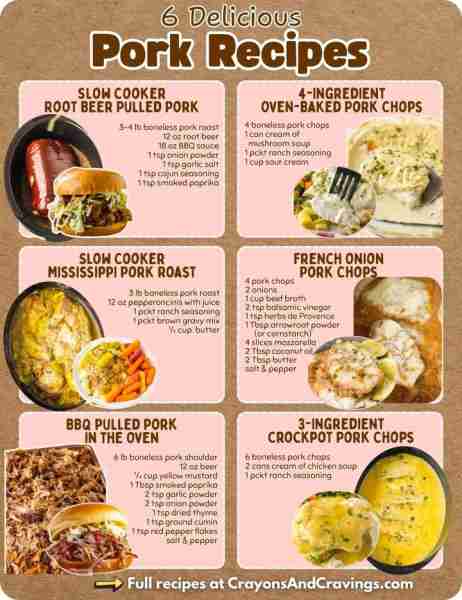 These pork recipes are simple, hearty, and full of flavor. ⭐ Slow Cooker Root Beer Pulled Pork 3–4...
