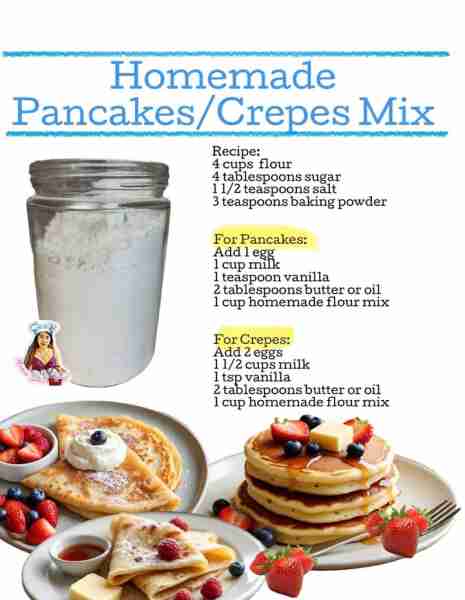 Easy- Homemade Pancake/Crepes Mix Recipe: 4 cups flour 4 tablespoons sugar 1 1/2teaspoons salt 3 tea...