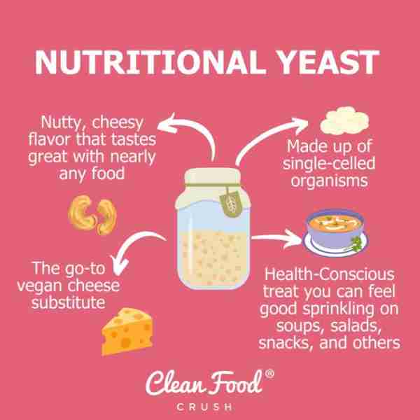 Nutritional Yeast: What is it and Why is it Important? There have been a lot of new food products an...
