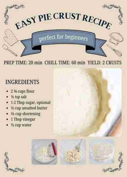 This easy pie crust recipe is made with butter and shortening for a buttery, flaky homemade crust. P...