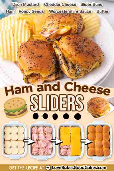 These easy crowd-pleasing Ham and Cheese Sliders are the perfect accompaniment to a bowl of soup – o...