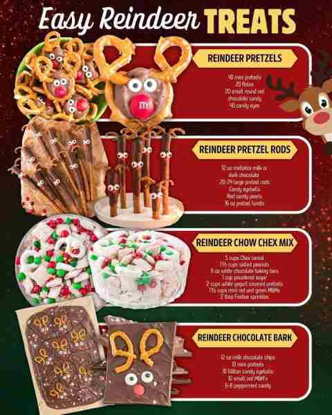 EASY & FESTIVE REINDEER TREATS! REINDEER PRETZELS: 40 mini pretzels 20 Rolos 20 small round red choc...