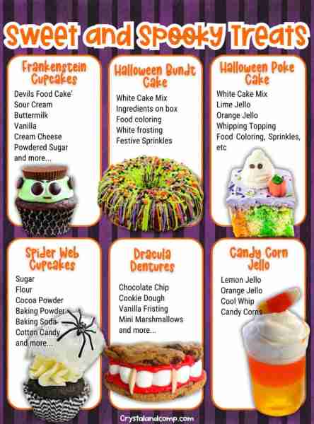 SWEET HALLOWEEN TREATS 🎃 So many fun ideas! RECIPES IN THE COMMENTS