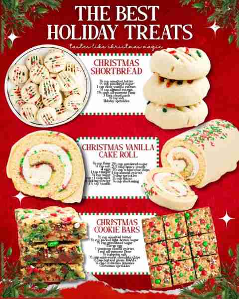 The Best Holiday Treats 🎄✨ Sweet, festive, and perfect for gifting or snacking! Christmas Shortbre...