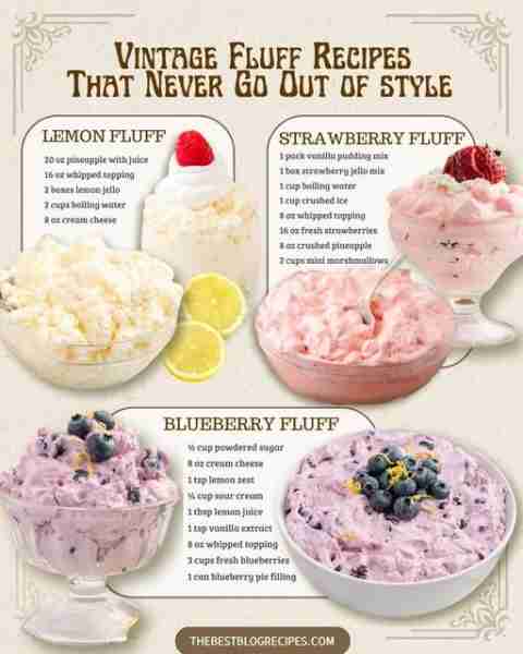 The Best Fluff Recipes! LEMON FLUFF 2 boxes of lemon jello 2 cups boiling water 1 package of cream c...